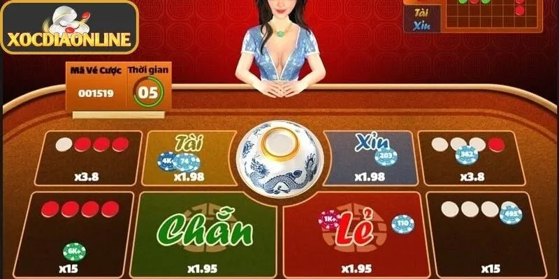 Công thức tính dựa theo dealer