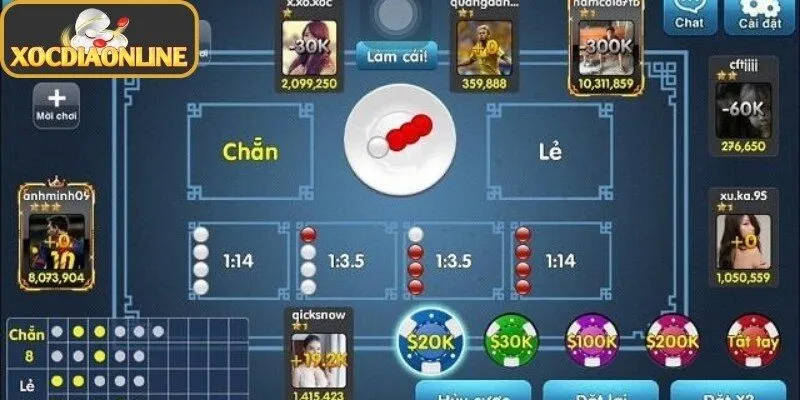 Phân tích các loại hình đặt cược từ cơ bản đến nâng cao Phân tích các loại hình đặt cược từ cơ bản đến nâng cao
