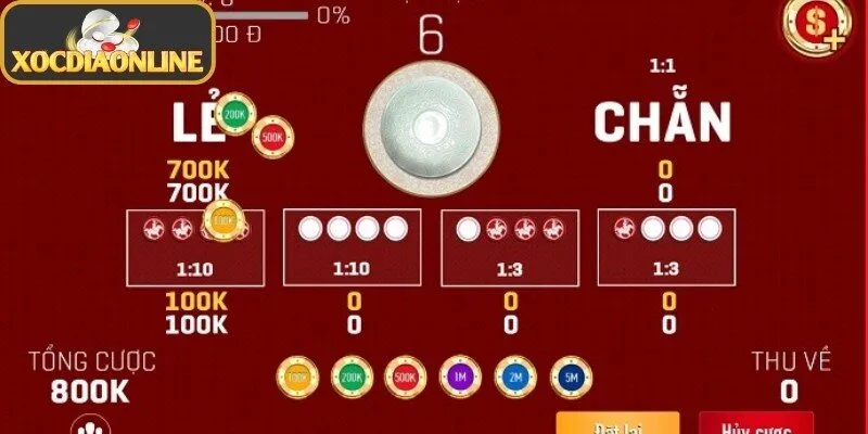 Tuyệt chiêu nhận diện điểm gãy chu kỳ ảo của nhà cái Tuyệt chiêu nhận diện điểm gãy chu kỳ ảo của nhà cái